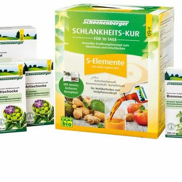 Abnehmen leicht gemacht