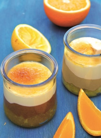 Orangso und Zitroso