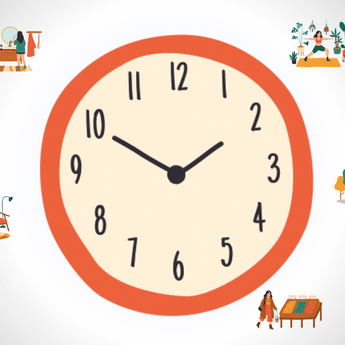 Chronobiologie